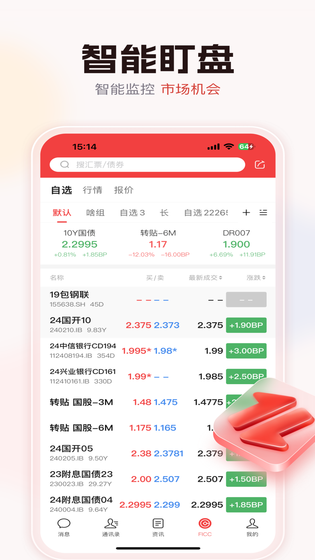 海豚FICC(4)