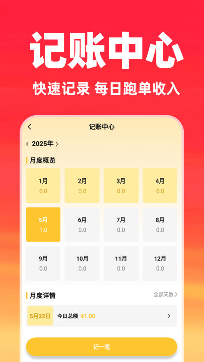 秒哒众包骑手(2)