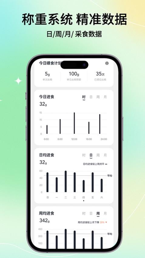 有哈(4)