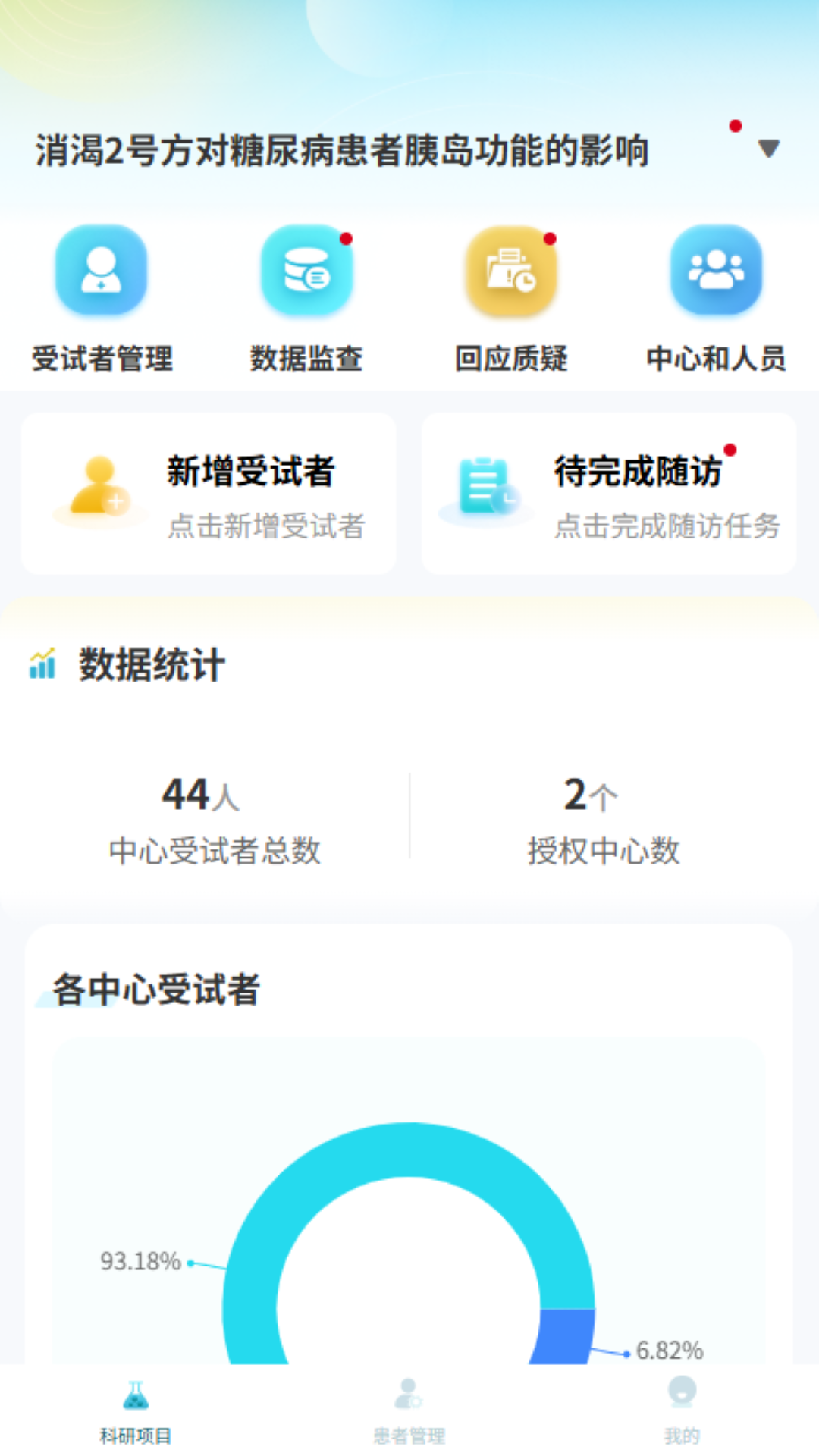 科管通(2)