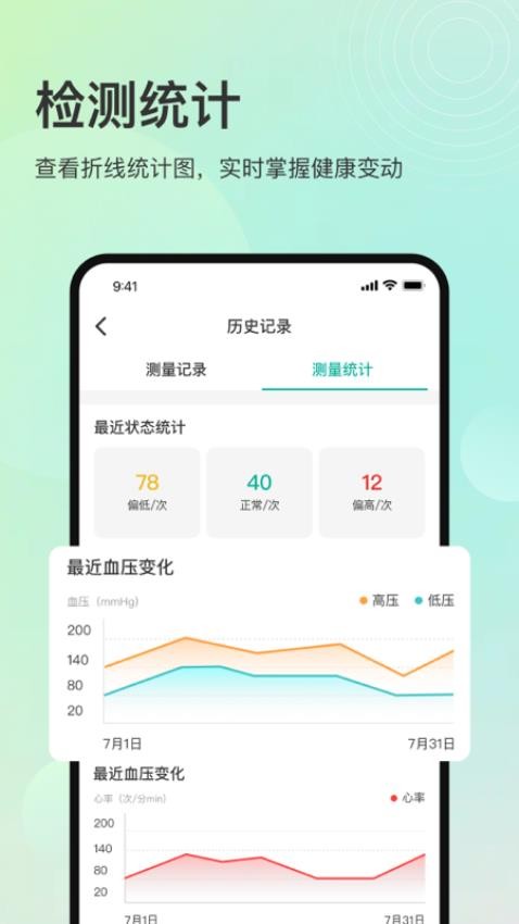 MKW Health(1)