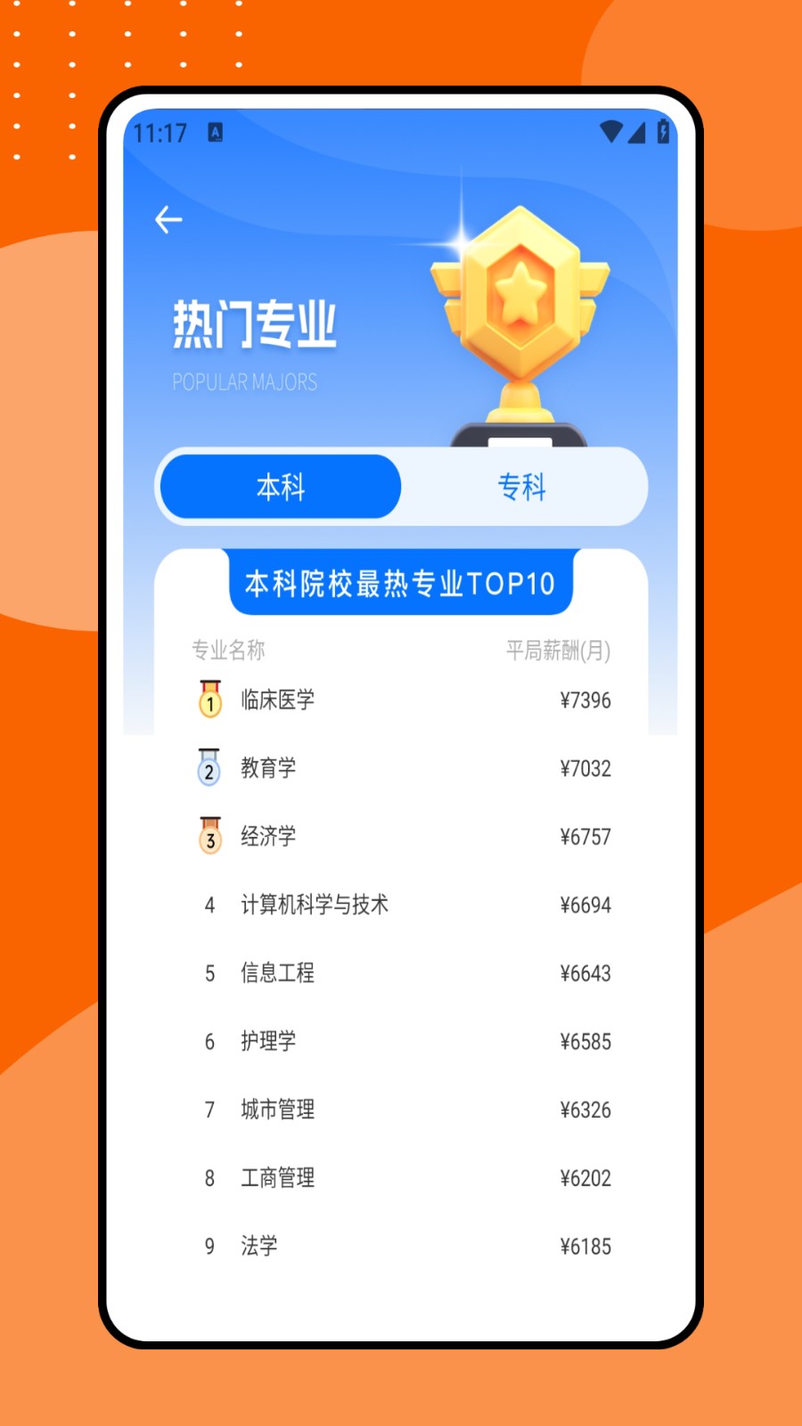 报考指南(3)