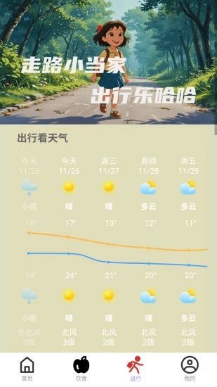 走路小当家(4)