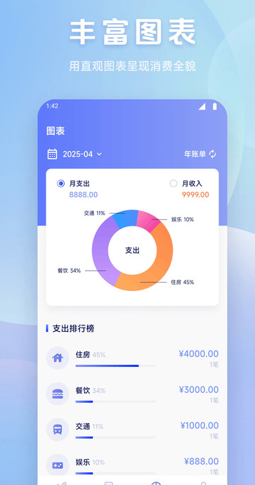 魔法记账(2)