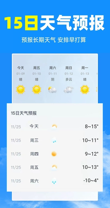 天气预报及时报(1)