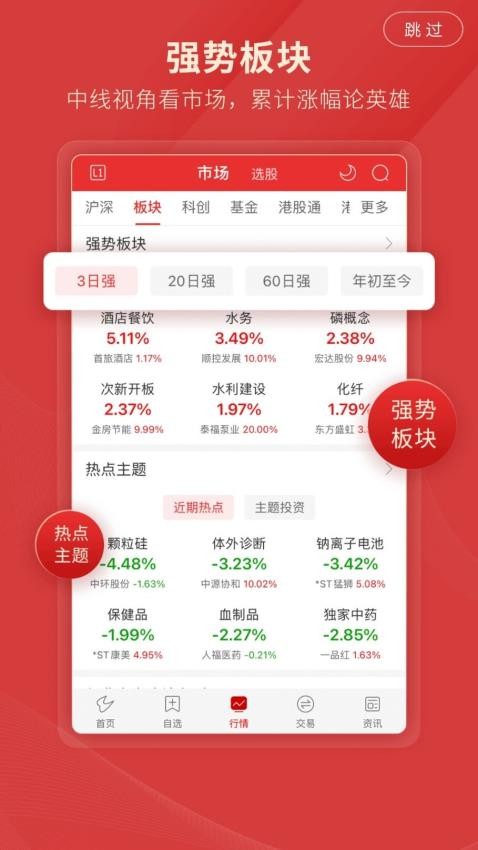 诚通证券通达信(3)