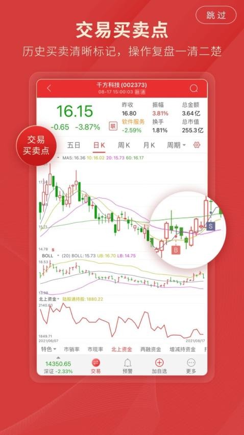 诚通证券通达信(4)