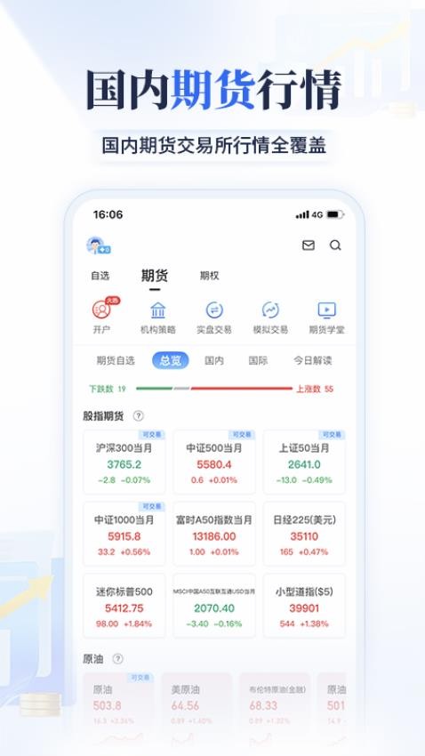 大智慧期讯通(2)