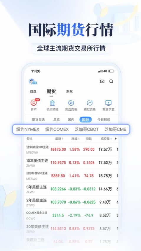大智慧期讯通(3)