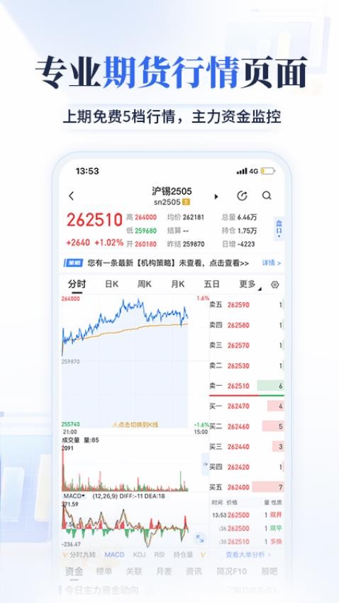 大智慧期讯通(4)