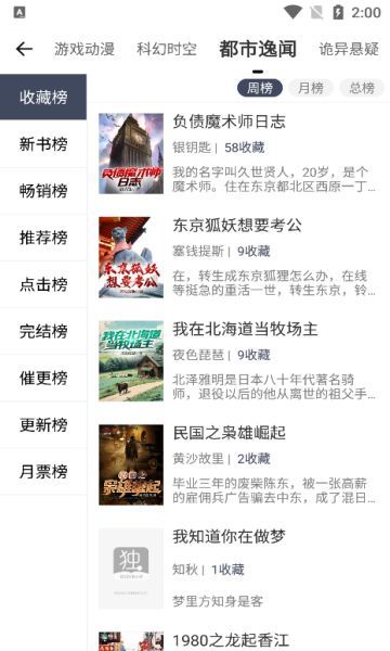 阅du(2)