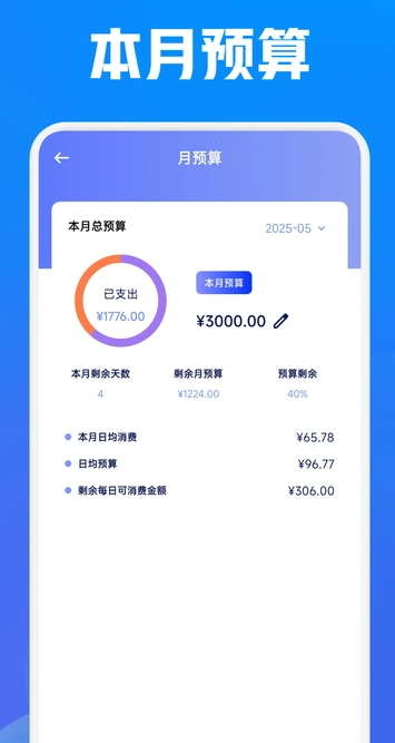 icos记账(3)