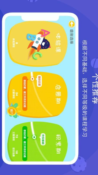口语星球英语(1)
