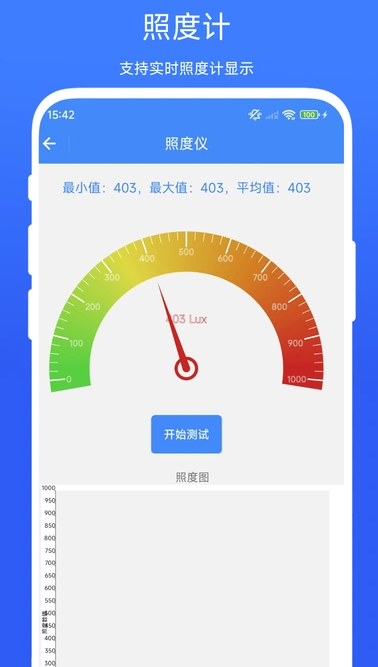 水电工计算器(4)