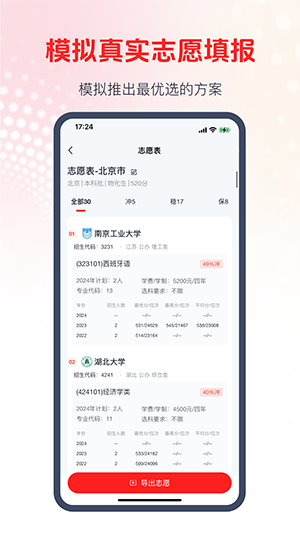 CEP志愿专家(2)