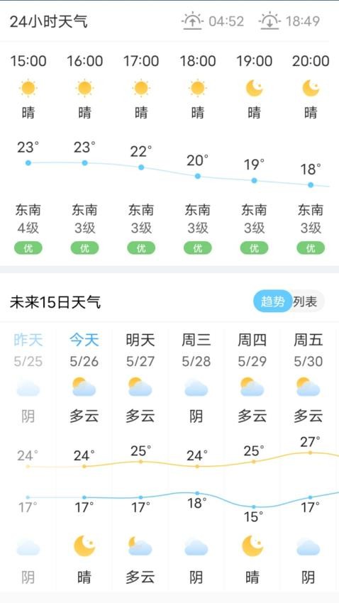 预报天气预报(4)
