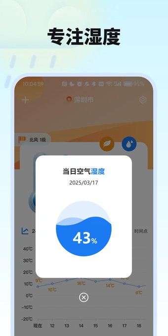 今日精准天气(3)