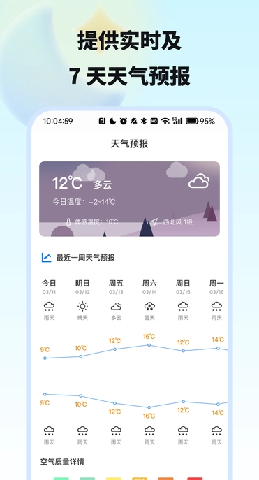 今日精准天气(4)