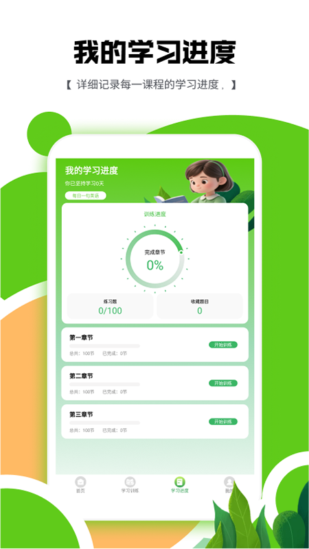 英语口语100学习(2)