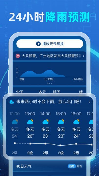 5G智能天气(3)