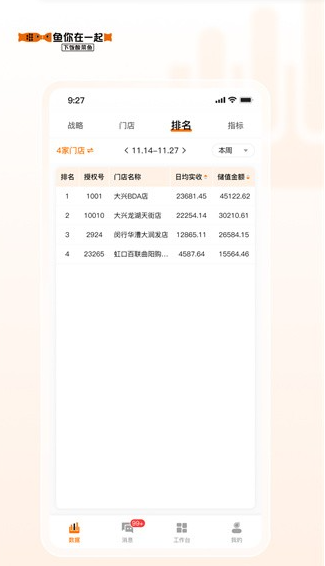 鱼司令(1)