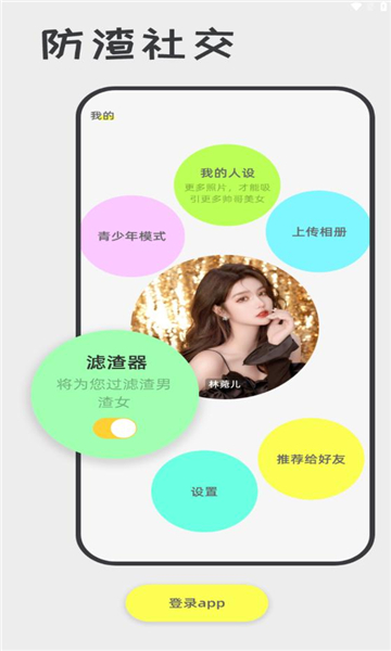 喋喋不休(4)