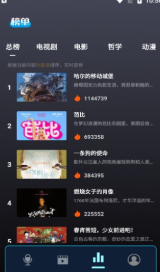豚豚剧场(1)