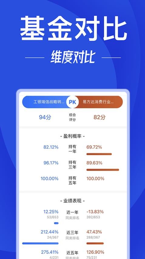 创金启富(2)
