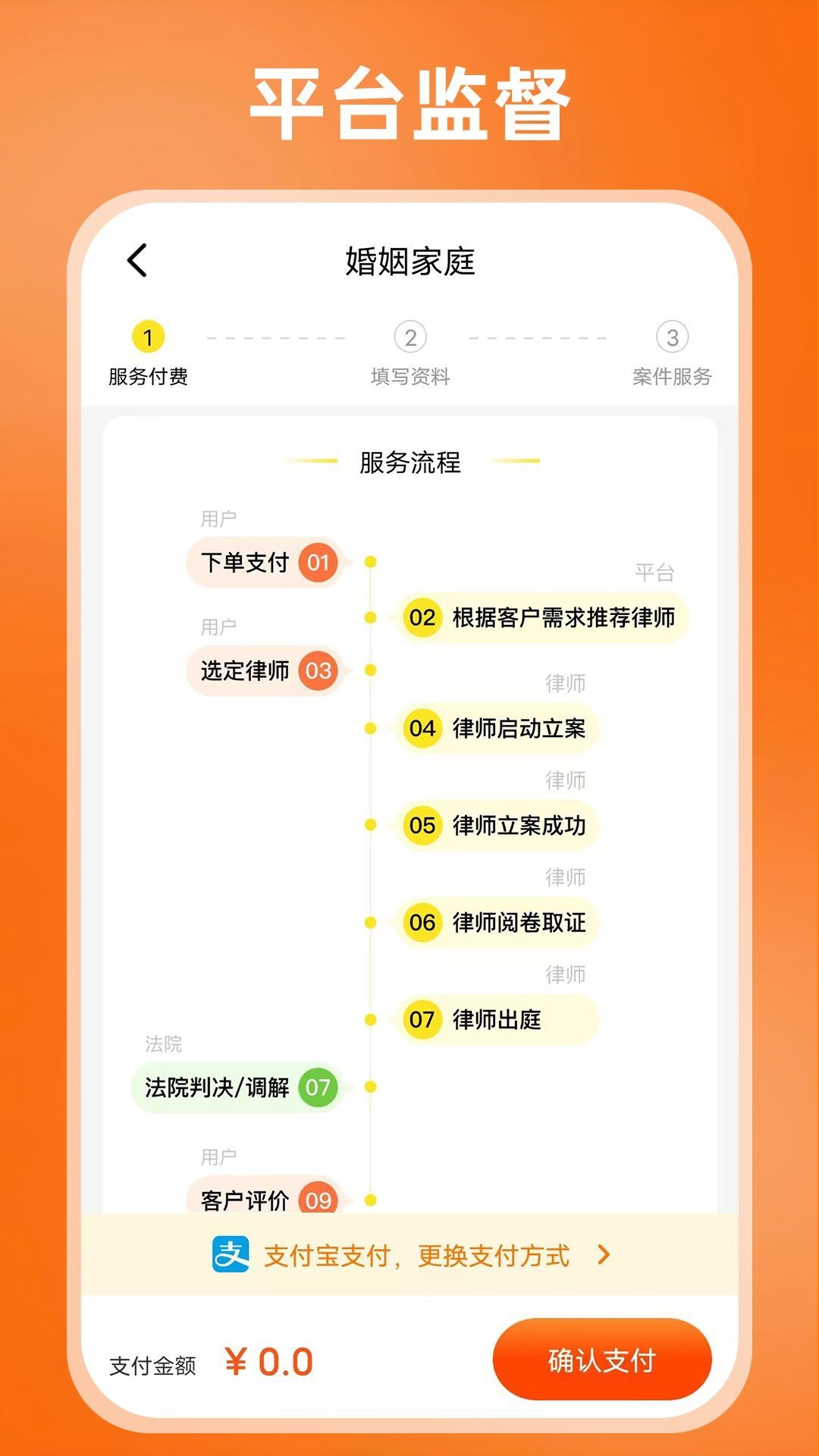 可靠猫(2)