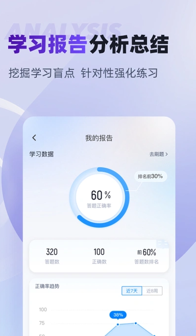 分类考试聚题库(4)