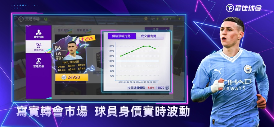 最佳球会决战欧洲之巅(3)