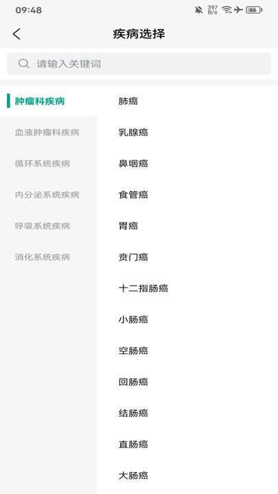 好医佳德(3)