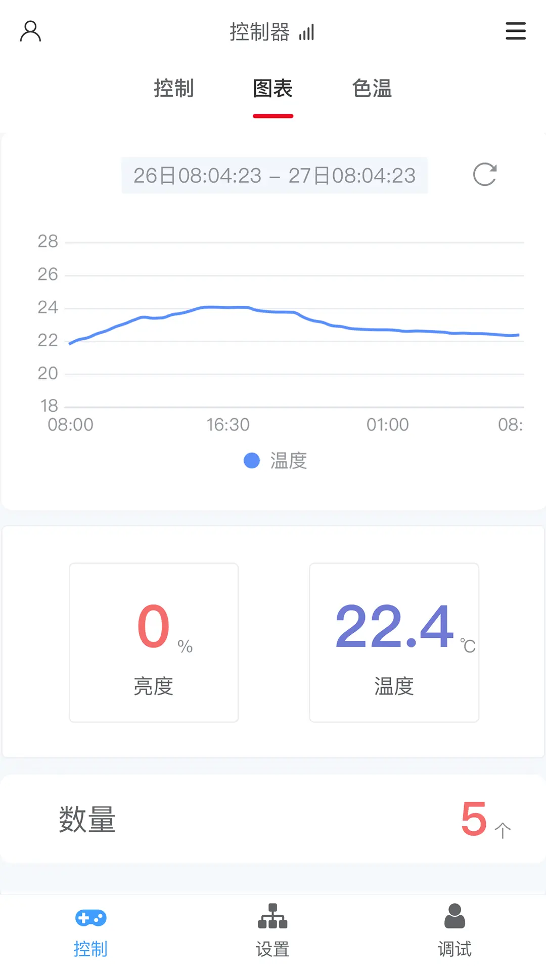 小机云蓝牙(3)