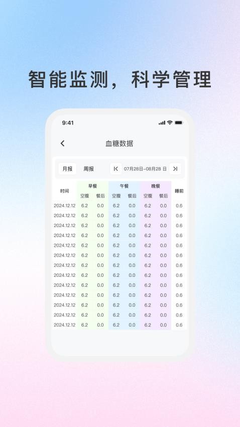 百草血糖助手(4)