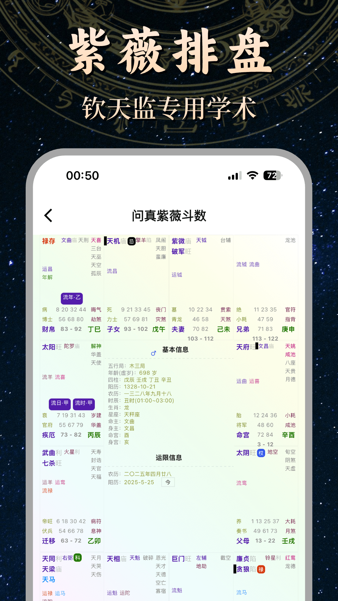 问真紫薇斗数(2)