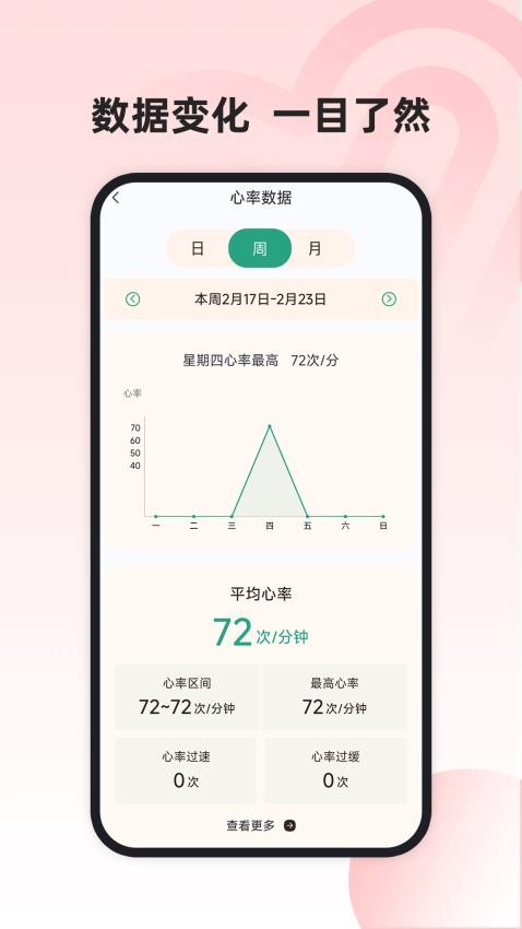 运动健康管家(1)