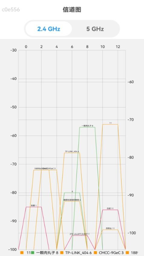 极速5GWiFi(2)