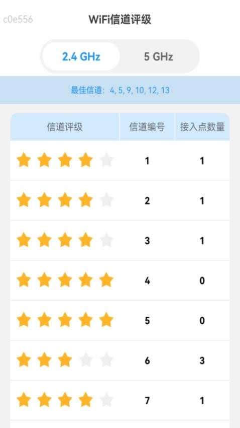 极速5GWiFi(4)