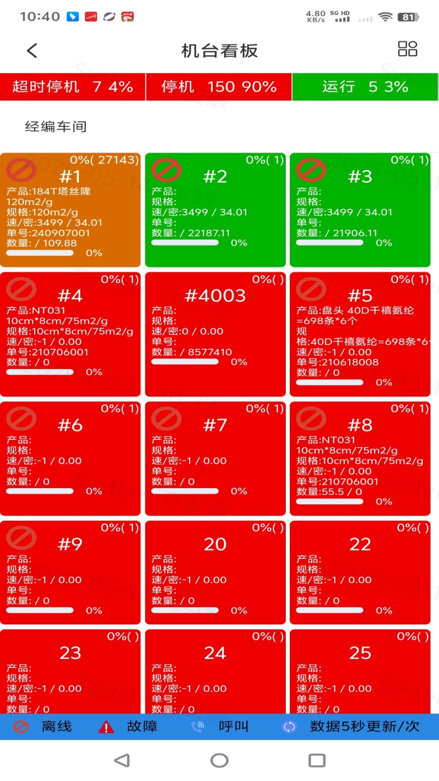 纳通物联(3)