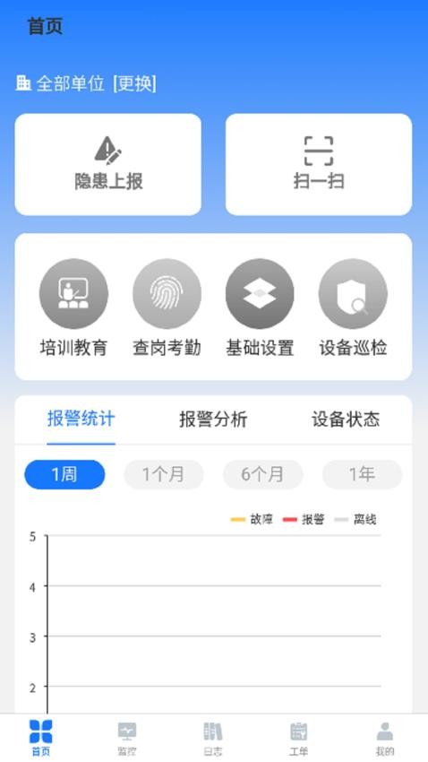 明厦智慧消防(2)