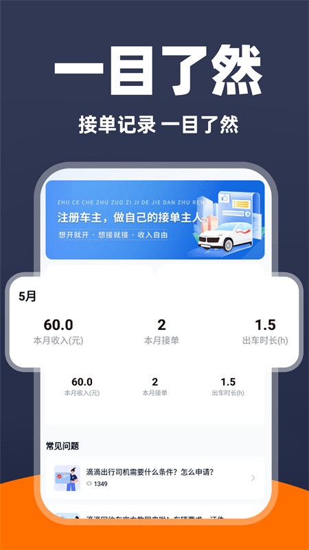 出租车车主(2)