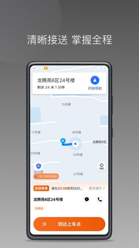 快马优驾(4)