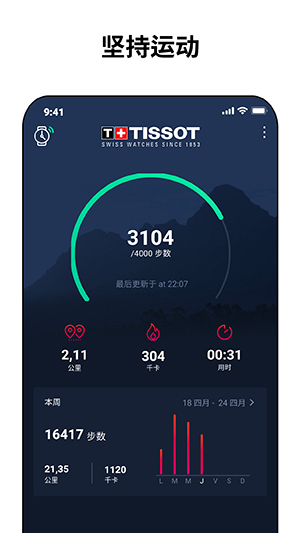 Tissot T(1)