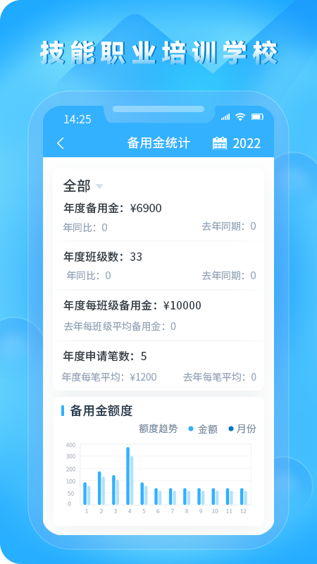 归一协作(3)
