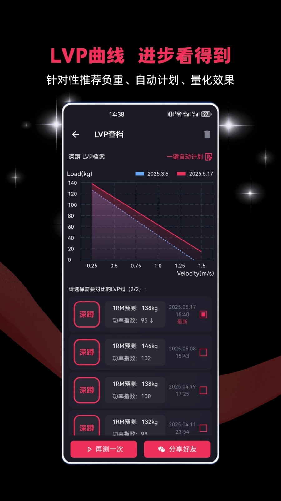 VBTgo(1)