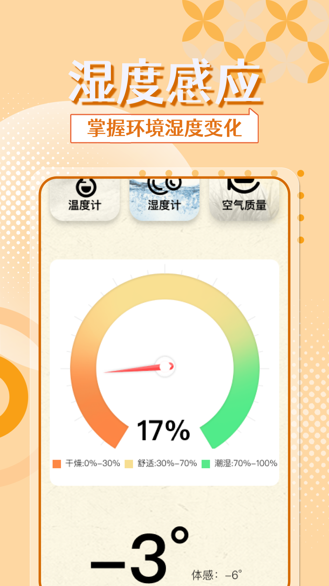 室温手机温度计(1)