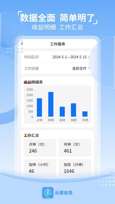 云康会馆技师端(2)