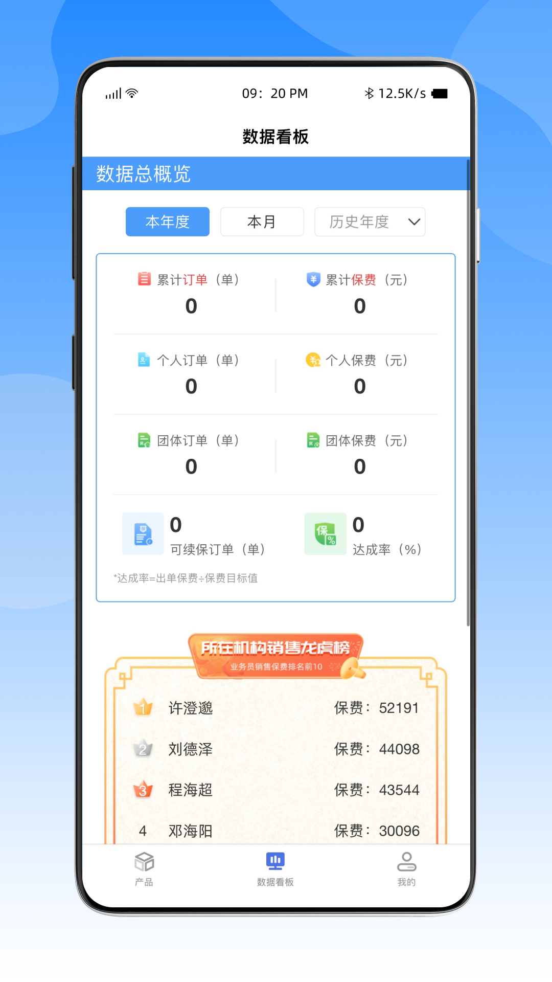 白鸽探保(1)