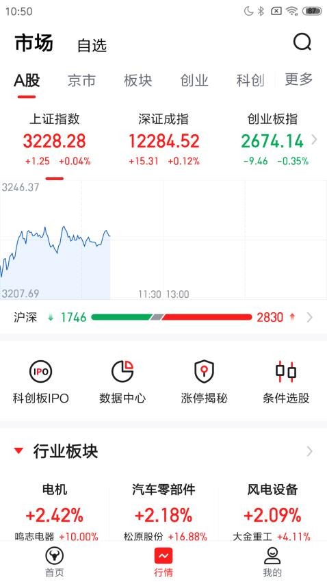 中焯投资堂移动金融(1)