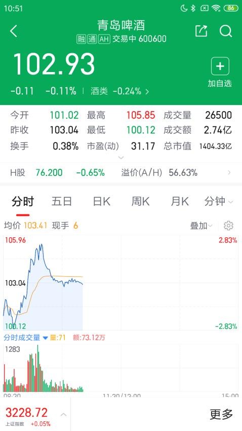 中焯投资堂移动金融(3)